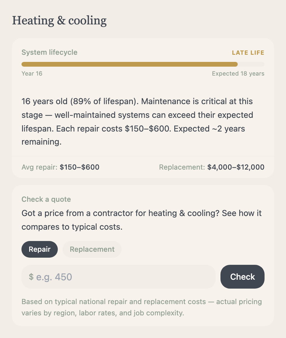 Actual MyHouseKeep system lifecycle card with estimated heating and cooling repair and replacement costs and a quote-check tool